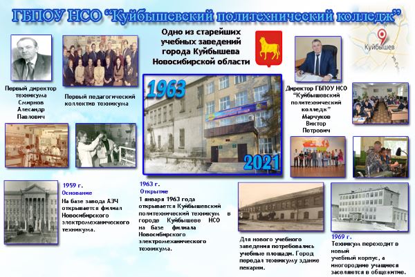 Этапы большого пути