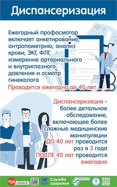 Диспансеризация 4