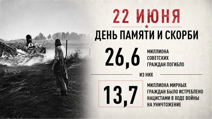 16х9 Плакат 22 июня (цифры)