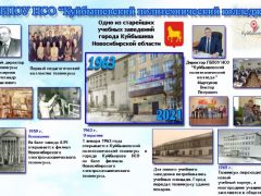 Этапы большого пути