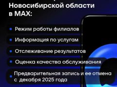 Приложение 1