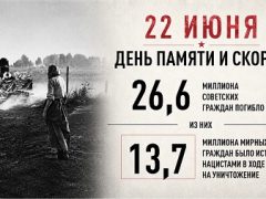 16х9 Плакат 22 июня (цифры)111